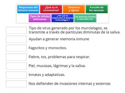 Sistema Inmunológico