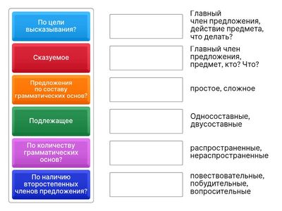 Грамматическая основа предложения 