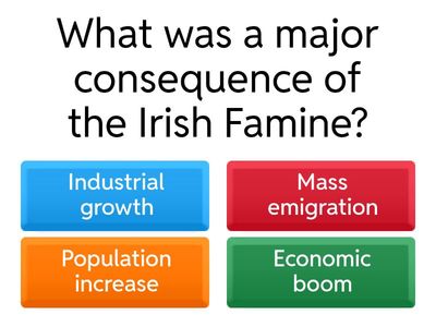 Consequences of the Irish Famine Quiz