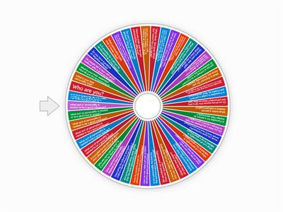 Personality Conversation Questions [target + esl]