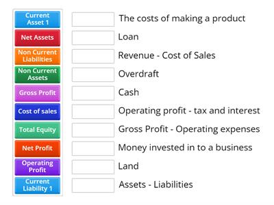 Income statement and financial statement