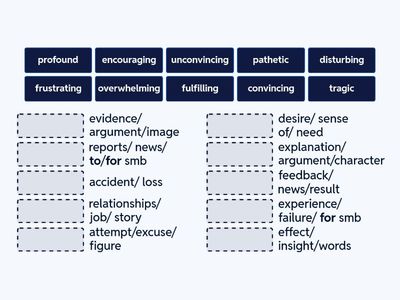Speakout B2+ U3A Vocabulary Collocations opinions and reactions