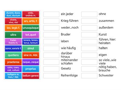 Vespucci Mundus Novus 4: Alles anders!