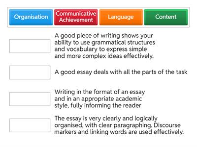 C1 Advanced: Writing (Essay) 
