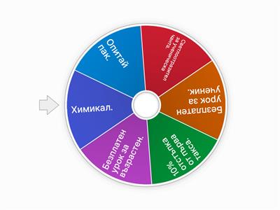 КОЛЕЛОТО НА КЪСМЕТА. 