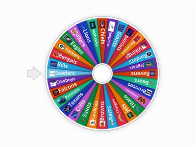  NFL Wheel