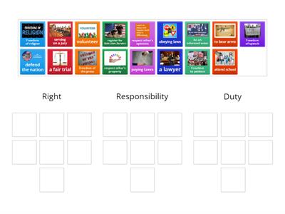 Duty, Right, or Responsibility