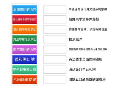 八上L5西力衝擊下晚清的變革