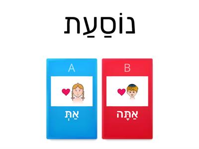 פעלים את אתה