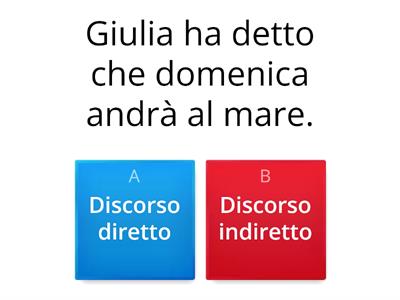 Discorso diretto e indiretto