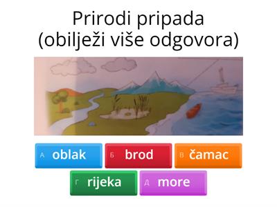 Svijet oko nas