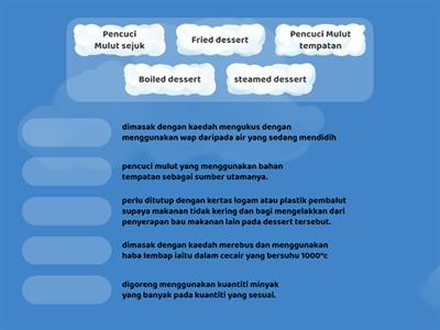 Definisi  pencuci mulut