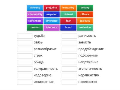 Form 11 National tolerance vocabulary 