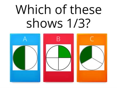 Fractions Quiz