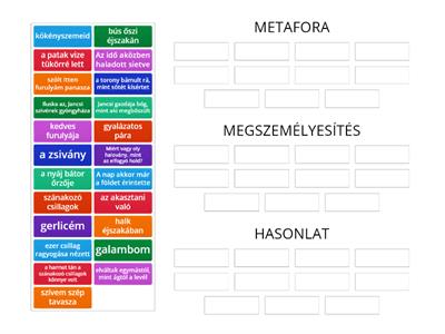 Metafora, megszemélyesítés, hasonlat