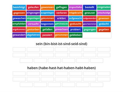 Perfekt "sein oder haben" (Grammatik Aktiv A1-B1)