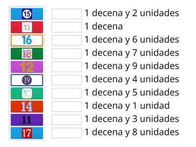 Decenas y unidades