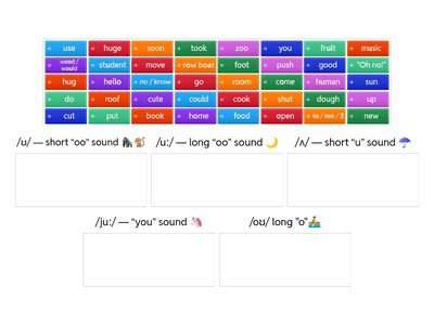 Pronunciation: "oo" / "u"  /ʊ/ /juː/  🦄