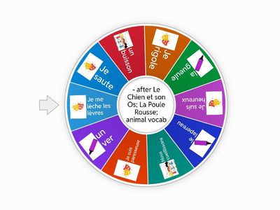 🇫🇷 summary vocab - Act, Say, Draw
