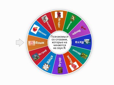 Слова на букву Я