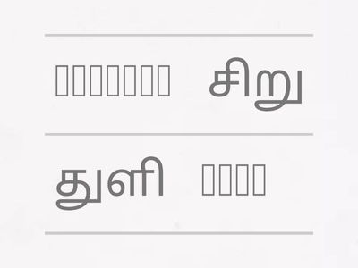 செய்யுளும் மொழியணியும்