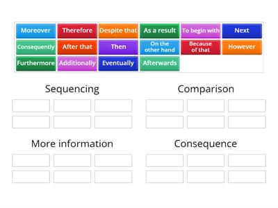 Sort the connective adverbial