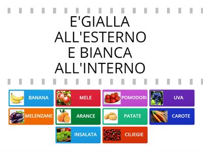 FRUTTA E VERDURA: definizioni