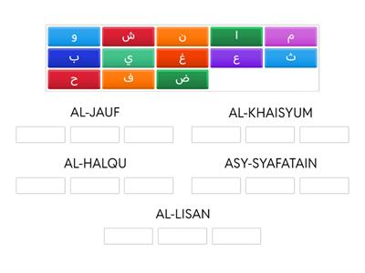 LATIH TUBI MAKHRAJ HURUF