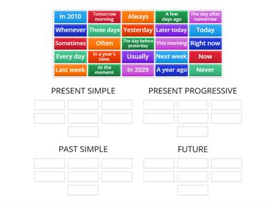 TIME EXPRESSIONS 4 MAIN TENSES