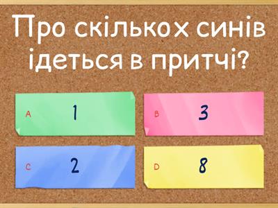 Притча про блудного сина