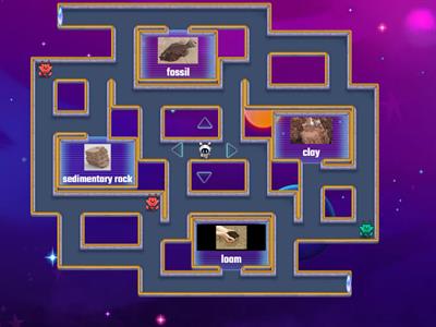 Formations of Rock, Soil, and Fossils Vocabulary