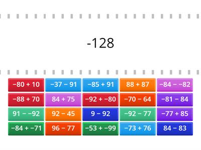 Adding and Subtracting Integers 