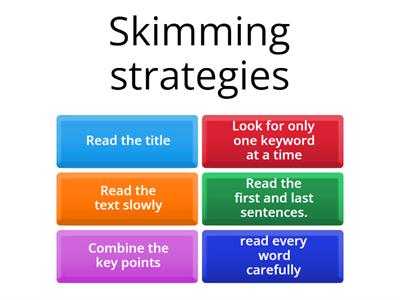 skimming strategy