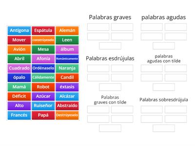 Acentuación