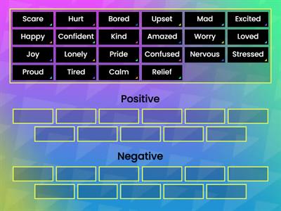 Positve and Negative Feelings