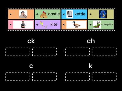/k/ - c, k, ck, ch