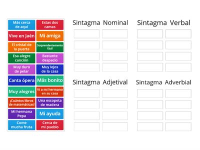 Tipos de sintagma