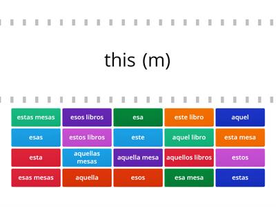 Demonstrative Adjectives