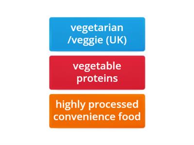 C1 Food Pronunciation