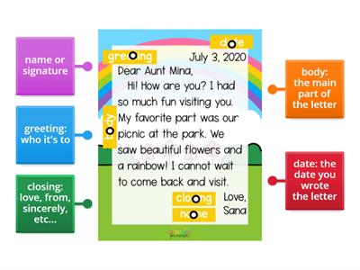 Parts of a friendly letter