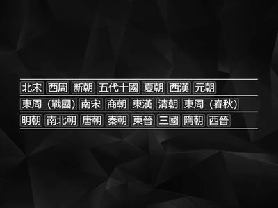 中國歷史朝代的時間線排序