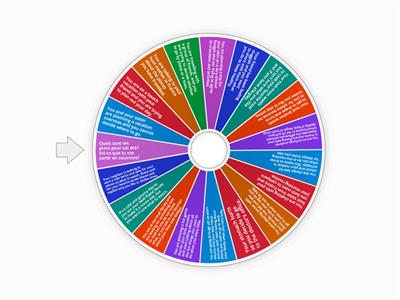 French 3 speaking prompts 