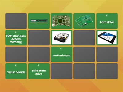 Computer Parts-Inside Parts