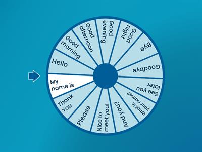 German Greetings Spin the Wheel Game