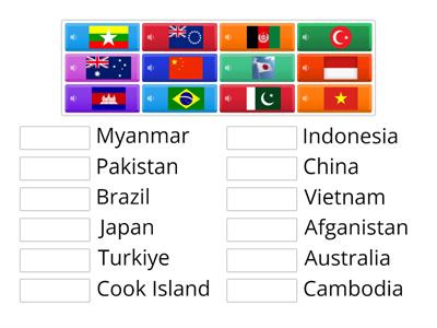 B1-B2 VCB Countries and Flags