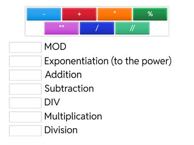 Python Mathematical Operators
