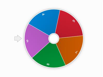 Multiplication game