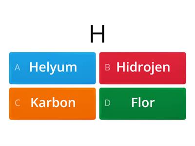 İlk 18 Element