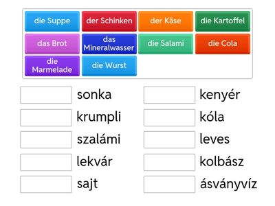 Klasse A1 Lektion 5 Ételek-italok