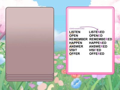 Ending ED in REGULAR verbs